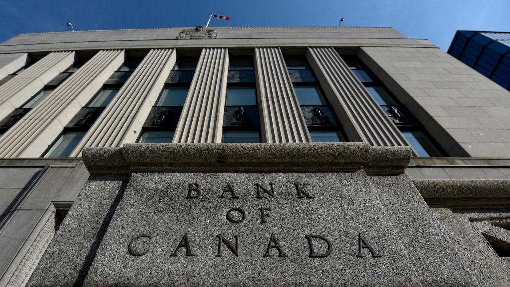 You are currently viewing Bank of Canada Rate Announcement January 2025